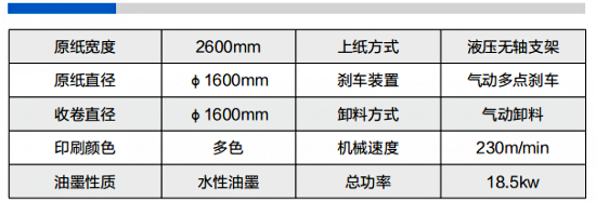 水墨印刷分切復(fù)卷機(jī)2600D型參數(shù)